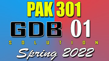 PAK301 GDB 1 Solution 2022 | PAK301 Spring 2022 GDB | AM VU Helper