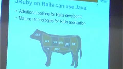 JRuby: Ruby for the Java Platform / Charles Nutter & Thomas Enebo
