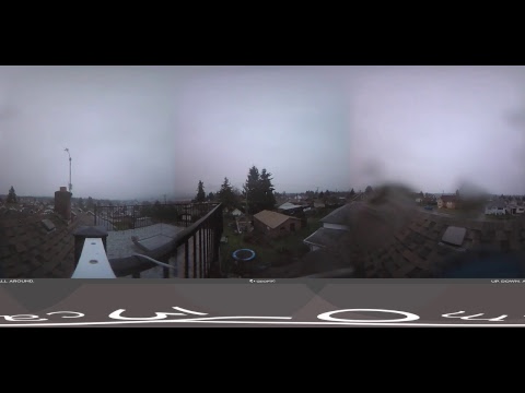 Live Alberniweather Outdoor 360º Webcam