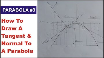 PARABOLA #3. How to Draw a Tangent to a Parabola | Drawing a Tangent and Normal to a Parabolic Curve