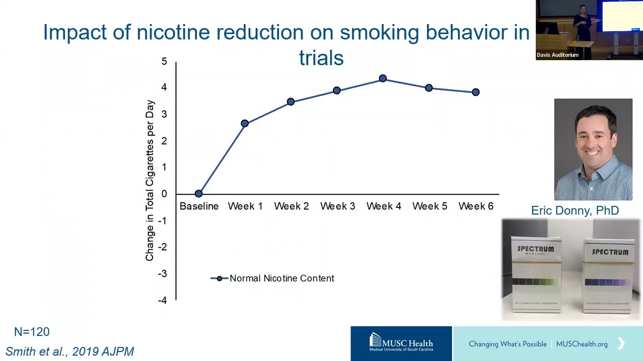 cigarette stocks to buy Tobacco stocks plunge as FDA eyes nicotine clampdown