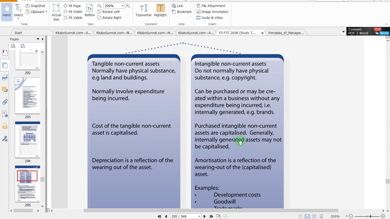 11 W 7 IFRS IAS 38 Definition Of Research Development YouTube 11 W 7 Ifrs Ias 38 Definition Of Research Development Youtube