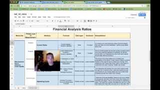 Introduction to Financial Analysis Part III