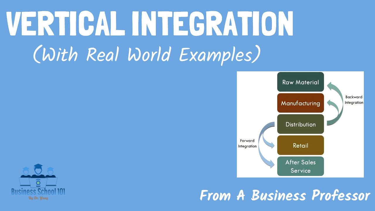 vertical integration strategy คือ  2022 Update  Vertical Integration (With Real World Examples)  | From A Business Professor