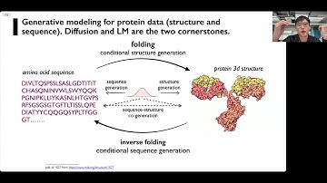 Diffusion Language Models Are Versatile Protein Learners