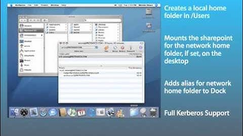 Active Directory Integration Overview