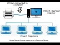 Printer Sharing on network Tutorial 32 bit with 64 bit