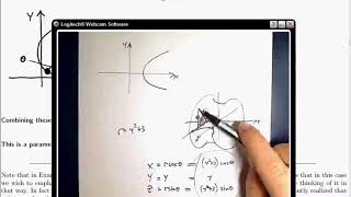 Solution to Exercise MVF UFRCS 4