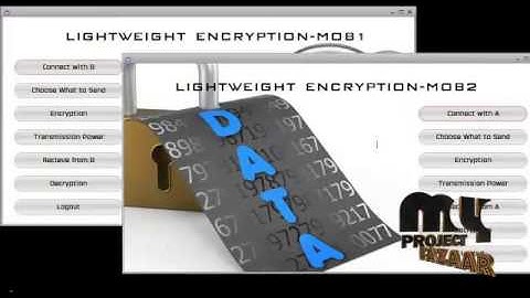 Final Year Projects| A Lightweight Encryption Scheme for Network-Coded