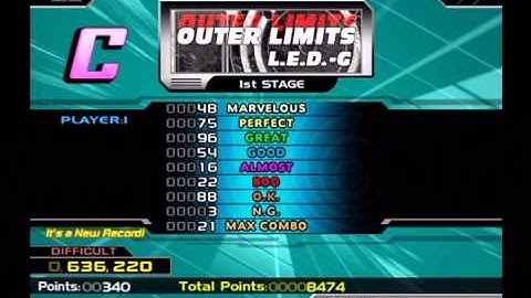 DDR Trim and Outer Limits Standard Cleared
