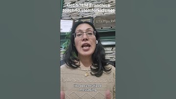 A Forgotten Pioneer in the Blockchain Revolution! Today in STEM History #shorts