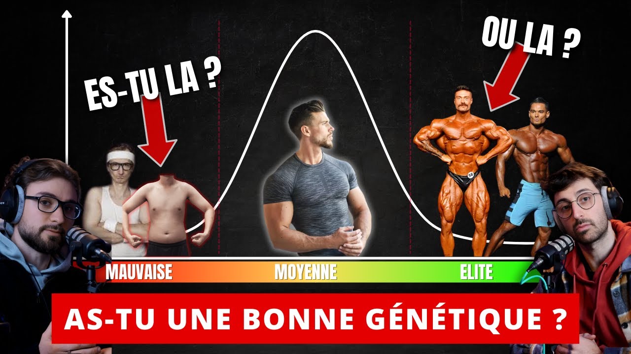 L'IMPORTANCE DE LA GÉNÉTIQUE EN MUSCULATION - 0RIR Podcast - YouTube