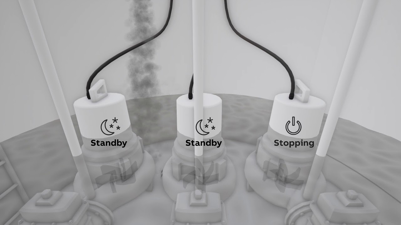 ACQ580 drives for water and wastewater: Level control function