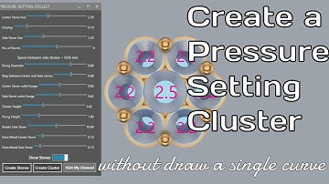 Saggy3dm Tools - Pressure Setting Cluster