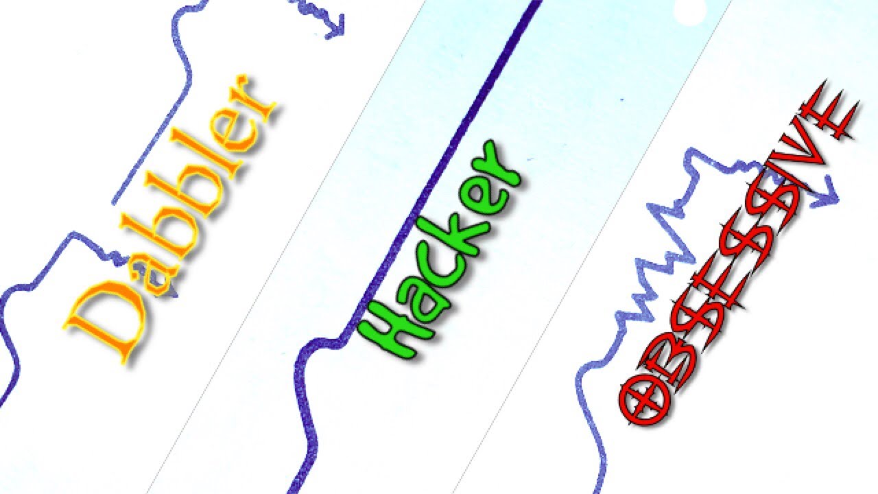 Meet The Dabbler,Obsessive and the Hacker/Mastery-Part[3]