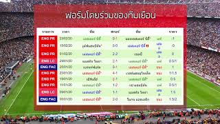 วิเคราะห์บอล พรีเมียร์ลีกอังกฤษ(Premier League) นอริช ซิตี้ VS เลสเตอร์ ซิตี้ ประจำวันที่ 