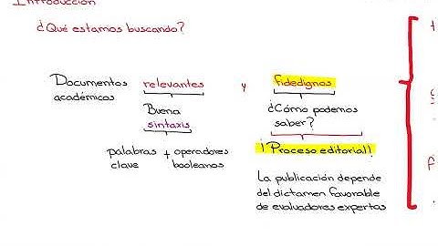 Búsqueda y selección de artículos científicos utilizando operadores booleanos