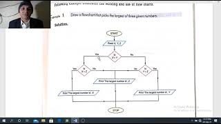 ICSE class 8 Computer Studies, Flowchart