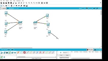 1.1.1.8 Packet Tracer Deploying and Cabling Devices