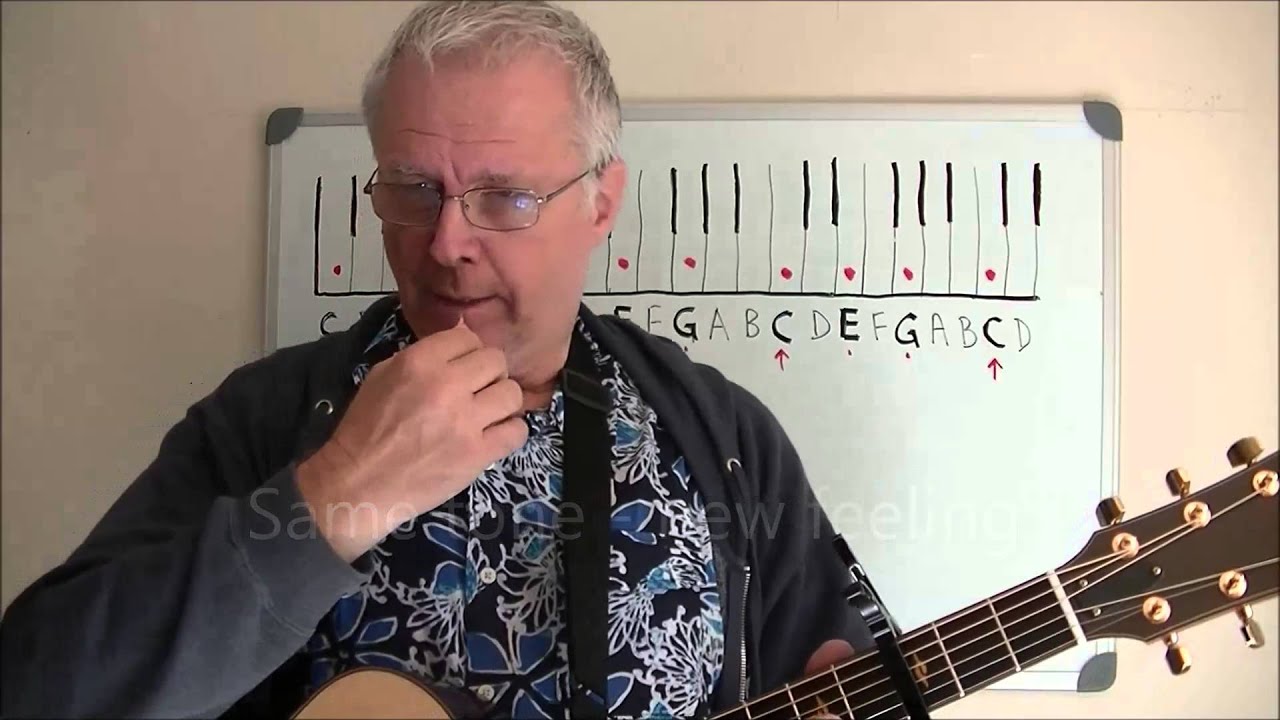 "Power Tones," Pt. 3 - Power Tones and Chord Tones Tell a Story - YouTube