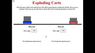 exploding carts