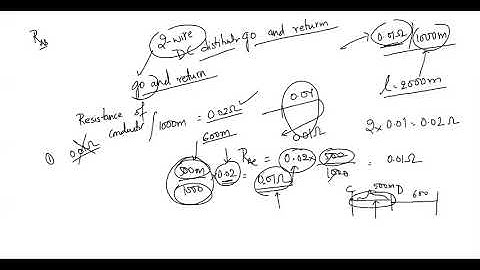 Numerical Problem  1 DC Distributor Fed at One End