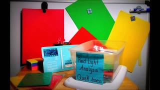 Classrooms In Motion: Plan, Implement and use Ticket Out The Door data