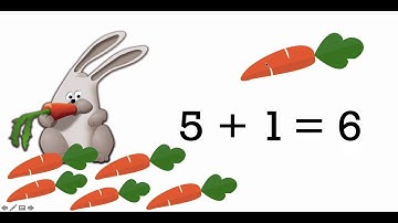 Grade K Module 4 Lesson 38 Ninja