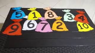 Ordering numbers( hands-on activities)