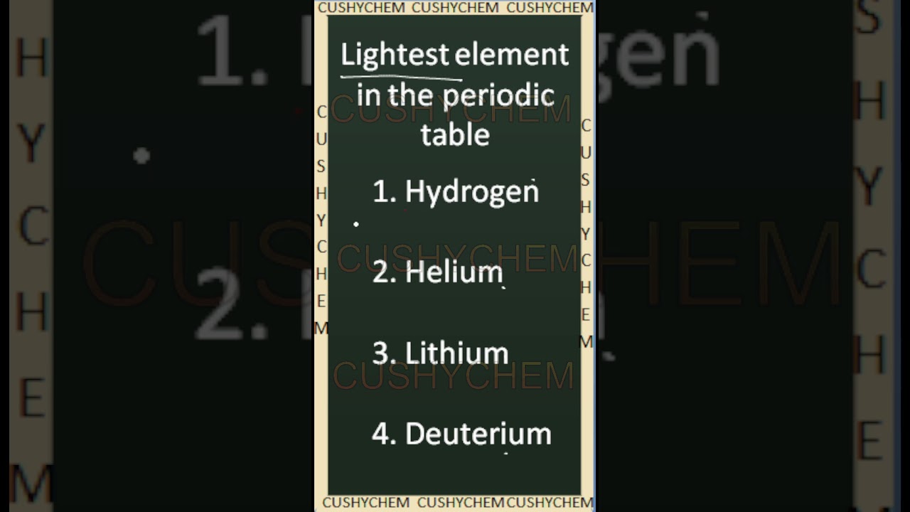 Chemistry basics in telugu part 1