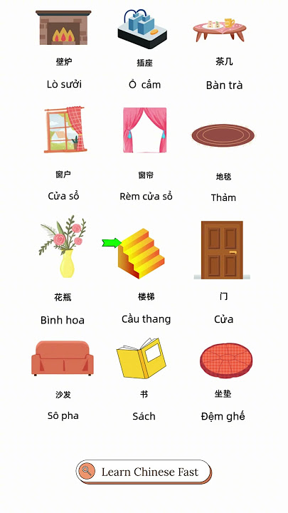 Alat Kosakata Bahasa Mandarin - P3 #hsk #tiengtrunghsk #tiengtrung #vietnam #learnchinese