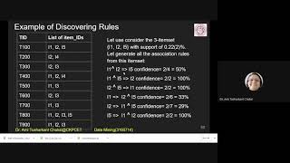 DM - Association Rule Mining-Acceptability of rules, limitation and improvement of apriori algorithm