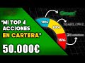 Revelo mi cartera de acciones de 50000 para 2024  turtle capital