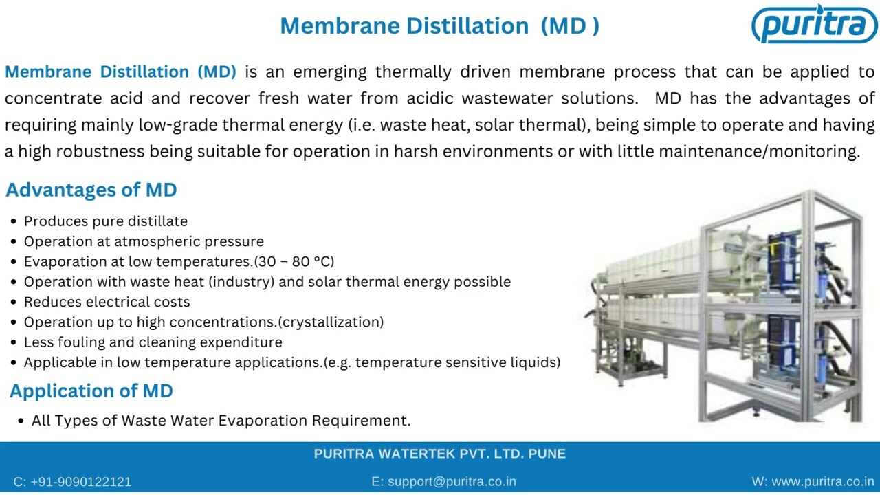 Membrane Distillation  (MD )