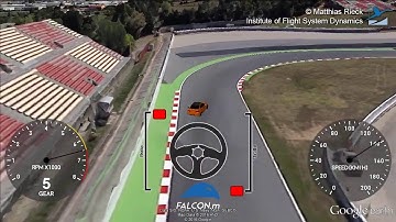 FALCON.m - Race Track Minimal Lap Time