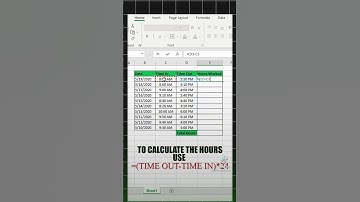 How to Quickly Calculate Hours Worked | Excel Data Entry Tips | Use of Excel Functions | Data Entry