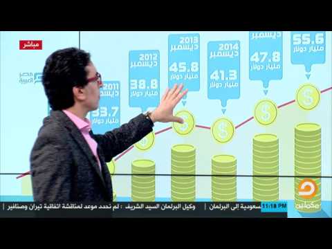 ديون مصر الخارجية منذ 2010 حتى 2016 سلسلة الصعود والهبوط تعرف عليها مع محمد ناصر