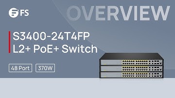 S3400-24T4FP L2+ Fully Managed PoE+ Switch Introduction | FS