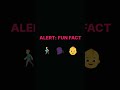 History of AI: Part 11 - Perceptron #artificialintelligence #ai #historyofai #perceptron #ml