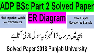 ADP Bsc part 2 Computer Solved Paper 2018 ER Diagram