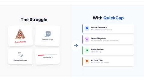 QuickCap (Yukti National Innovation  Challenge 2025)