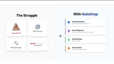 QuickCap (Yukti National Innovation  Challenge 2025)