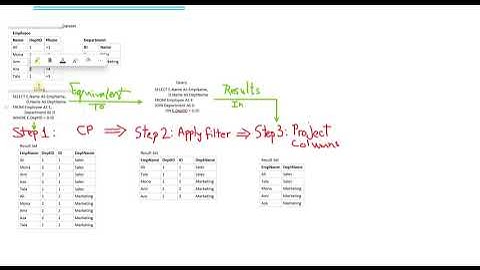 4 SQL Trace Cartesian Product for Inner Join