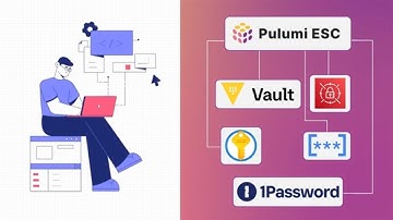 Pulumi ESC: Centralized secrets manager for cloud infrastructure and applications