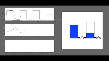 Coupled tanks animation