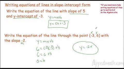 Geometry - Section 3.5 Equations of Lines in the Coordinate Plane