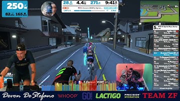 EVO CC Sprint Race Series   Three Village Loop 4th