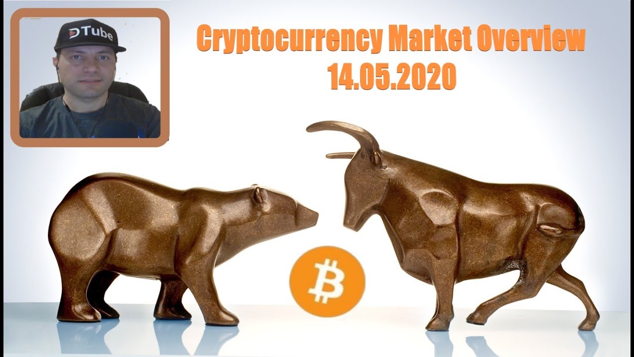 Cryptocurrency Market Overview (EN); STEEM/USD TA | 14.05 ...