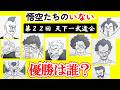 再びの熱狂!悟空たちが参加していない天下一武道会を考える【ドラゴンボール】
