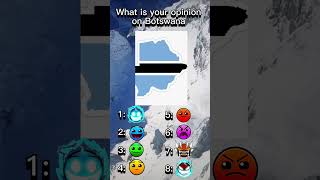 What’s your option on Botswana #africa #geography #map #maper